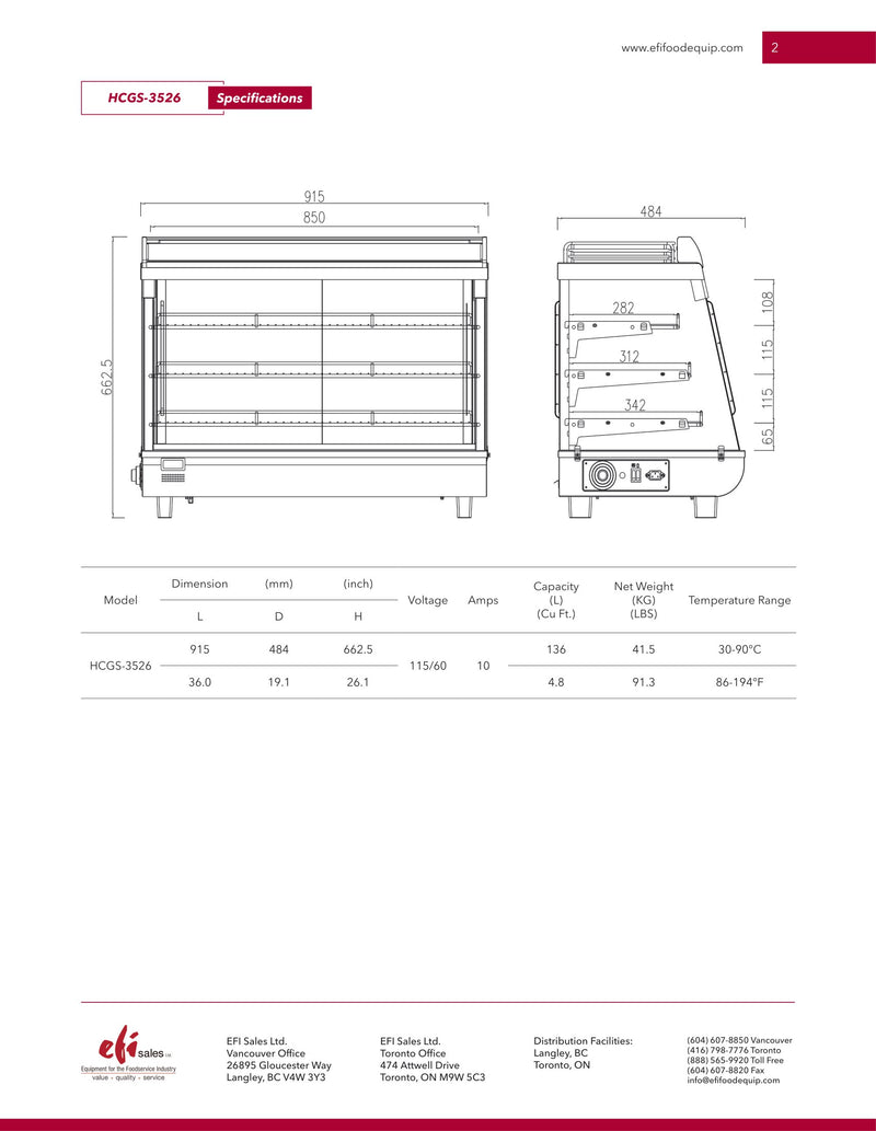 DISPLAY CASE, HOT FOOD, COUNTERTOP